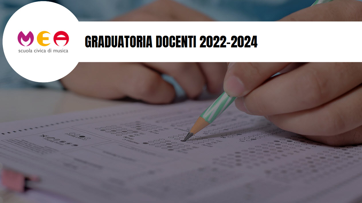 Graduatora docenti 2022-2025